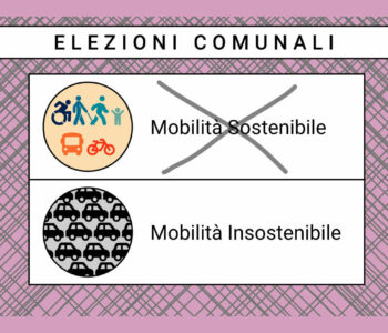 scheda elettorale per la mobilità sostenibile